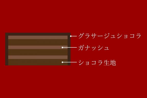 【店頭お渡し】2024 マルガーシュ　12月10日まで販売