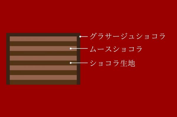 【店頭お渡し】2024 マリアテレサ　12月10日まで販売